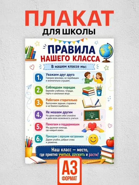 Правила класса плакат
