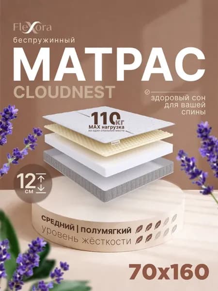 Матрас 70х160 см ортопедический беспружинный CLOUDNEST