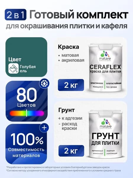 Комплект Malare LIPPO для окрашивания плитки и кафеля (2кг грунт + 2кг краска), акриловый, без запаха, быстросохнущий, матовый, цвет голубая ель