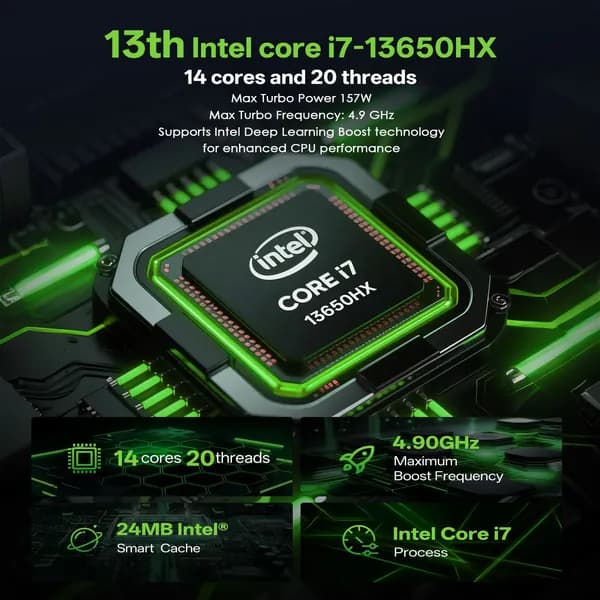 Мини-ПК Intel Core i7-13650HX (Intel Core i7-13650HX, RAM Отсутствует, Intel Graphics, Windows 11 Pro), черный