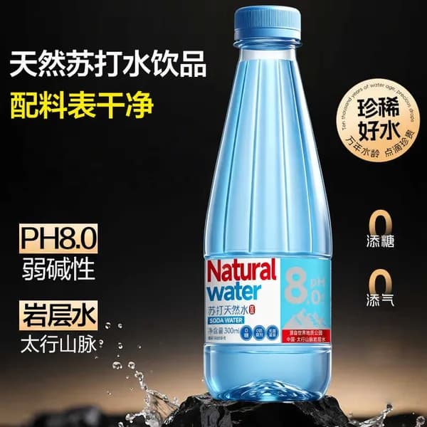Вода Минеральная Негазированная 1шт