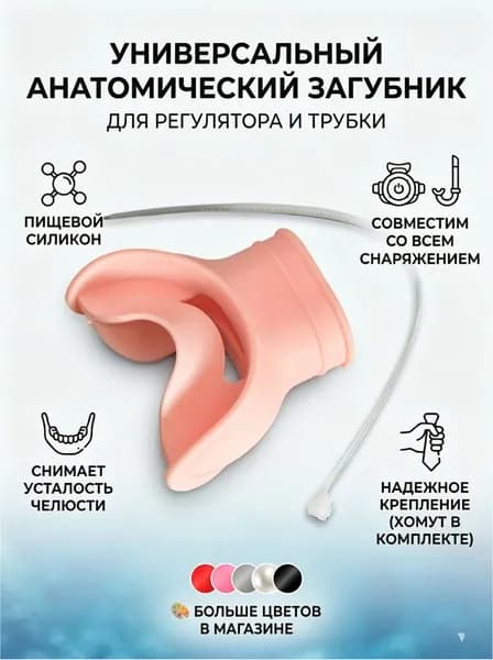 Набор для снорклинга