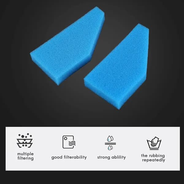 Комплект фильтров, подходящий для пылесосов Thomas Aqua + Multi Clean X8 Parquet, Aqua + Pet & Family, Perfect Air Animal Pure, артикулы 787241, 787 241 (сине-белый).