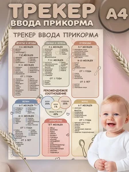 Постер трекер ввода прикорма по месяцам