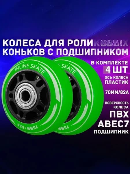 Колеса для роликовых коньков