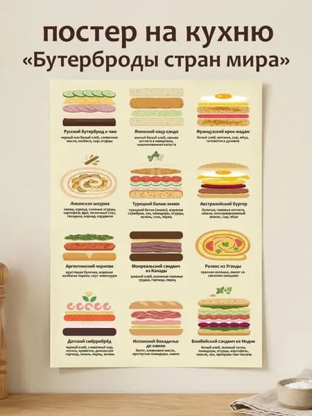 Постер на кухню Бутерброды, 30 х 42 см, А3