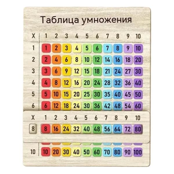 Деревянная таблица умножения развивающая игрушка тренажер по математике из дерева для детей