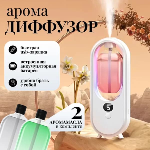 Диффузор для дома ароматический автоматический, аромадиффузор автоматический с цветочным парфюмом, 2 сменных блока в комплекте