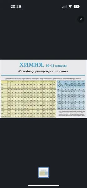 Химия. 10-11 класс. Каждому учащемуся на стол. Справочный материал. Новошинский Иван Иванович