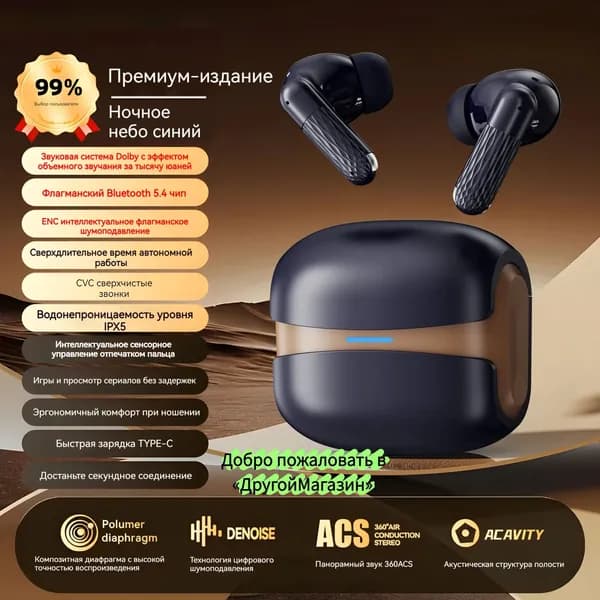 Наушники беспроводные с микрофоном, лазурный, синий