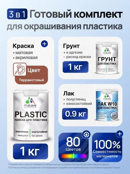 Комплект Malare для окрашивания пластика (1кг грунт + 1 кг краска + 0.9кг лак) акриловый без запаха быстросохнущий полуглянцевый, цвет терракотовый