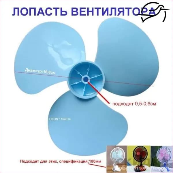 Эксклюзивная крыльчатка 168 мм для компактных вентиляторов, универсальная оснастка