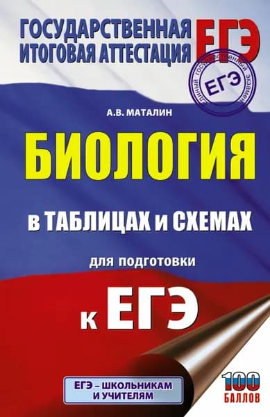 ЕГЭ. Биология в таблицах и схемах для подготовки к ЕГЭ | Маталин Андрей Владимирович | Электронная книга
