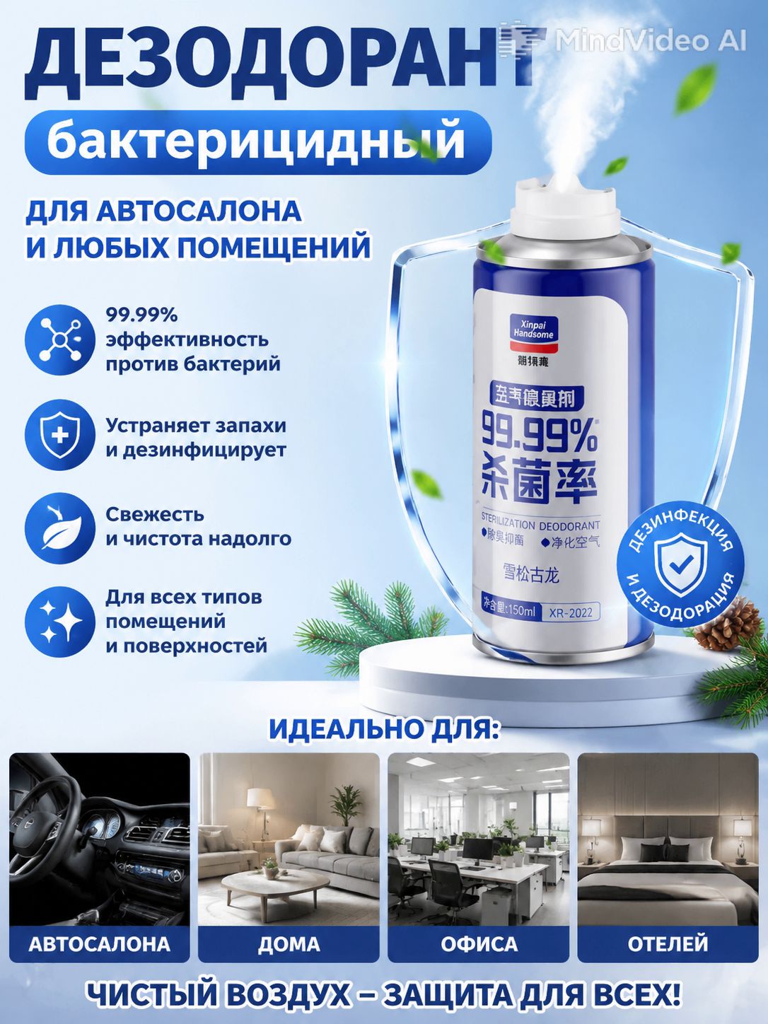 Спрей для удаления запахов в машине, обеззараживающий