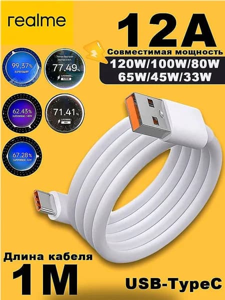 realme Кабель для мобильных устройств USB Type-C/USB Type-C, 1 м, белый