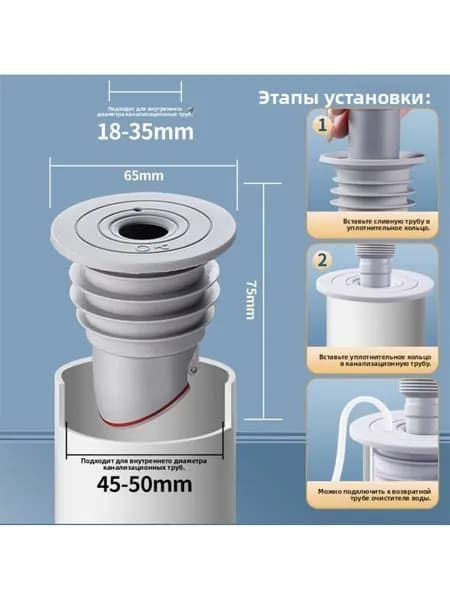 Клапан обратный для канализации, антифлуидный с магнитной защитой от запаха, труб 35-75 мм, ванной и кухни