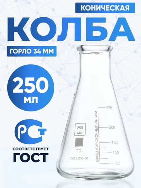 изделия из стекла 250 мл,