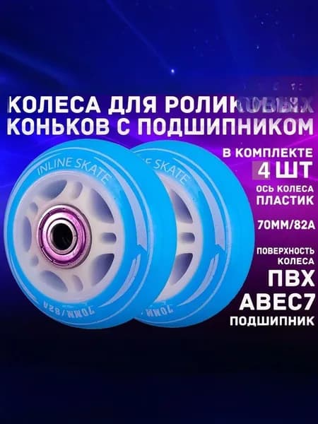 Колеса для роликовых коньков