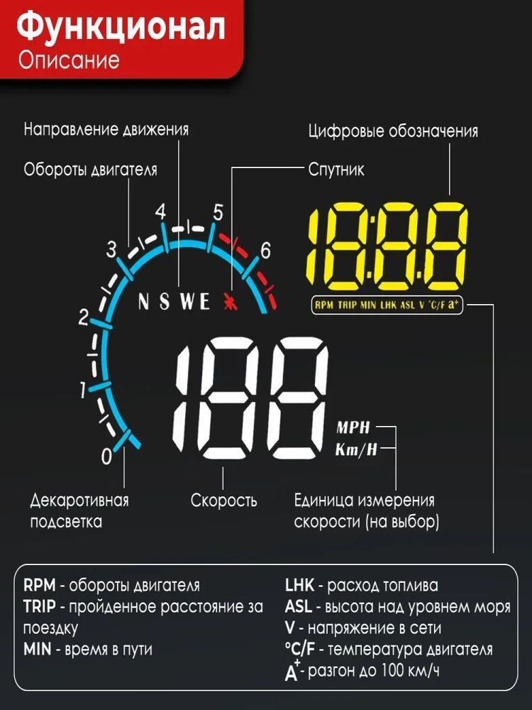 Проектор на лобовое стекло, 5 Вт арт. jzxczxjlkc1