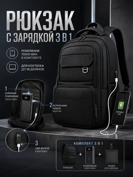 Рюкзак школьный для подростка