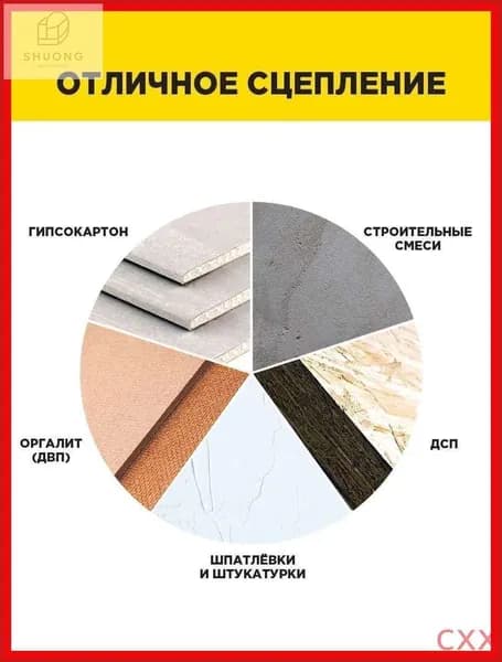 Армирующая лента 50 мм 50 м, 1 шт