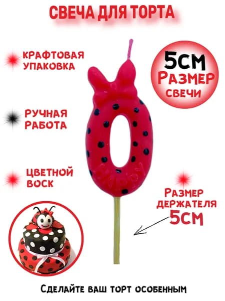 Свеча для торта цифра 0 красная в горошек