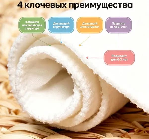Вкладыши для многоразовых подгузников марлевые хлопковые, комплект 5 штук