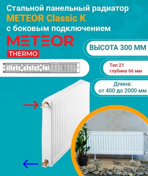 Панельный радиатор METEOR (Buderus) Classic K 21/300/700 7724604307 (боковое подключение)