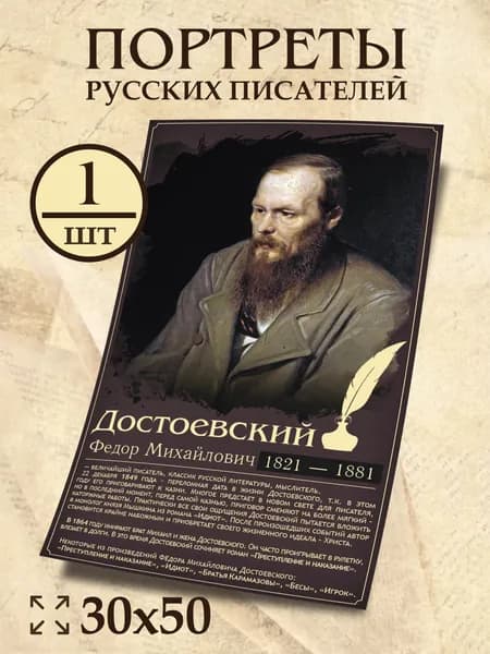 Плакат Достоевский Ф.М. с описанием 30х50 см