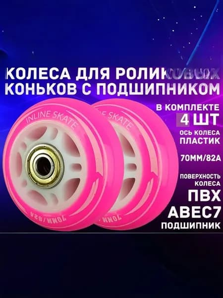 Колеса для роликовых коньков