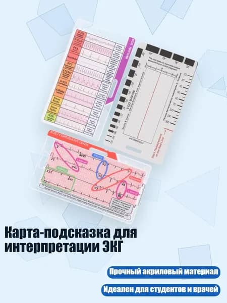 Карта-подсказка для интерпретации ЭКГ, - Стиль ABC