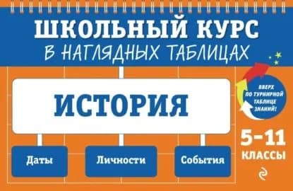 История. 5-11 классы | Барабанова Алиса Павловна, Кошелева Анна Александровна | Электронная книга