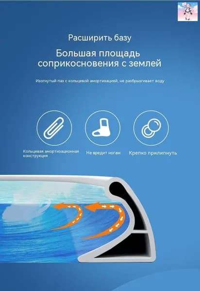 1 брызгозащищенные перегородки для кухонной раковины, Материал из смолы, аксессуары для ванной комнаты