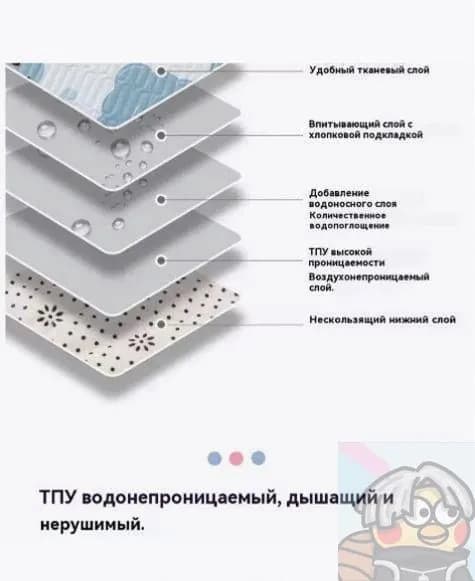 Двусторонние подгузники из чистого хлопка и фланели размером 50х70 см рассчитаны на четыре сезона и используются в качестве детских матрасиков.66