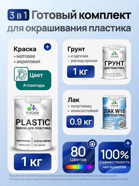 Комплект Malare для окрашивания пластика (1кг грунт + 1 кг краска + 0.9кг лак), акриловый, без запаха, быстросохнущий, полуглянцевый, цвет атлантида