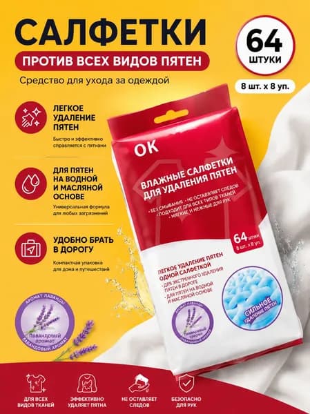 Средство для ухода за одеждой
