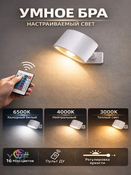 Настенный светильник
