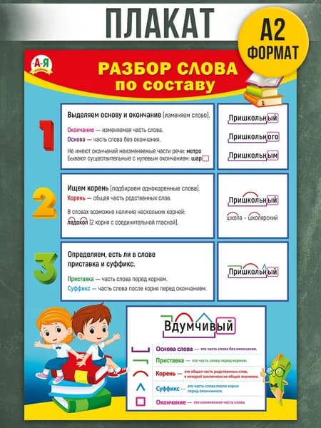 Обучающий плакат "Разбор слова по составу", А2, 44х60 см, Картон