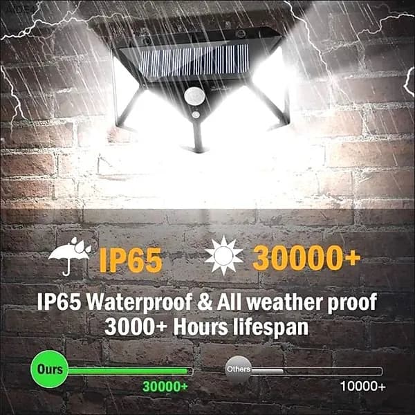 Уличный светильник, LED, количество ламп:100шт