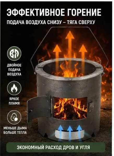 Многофункциональная печь на дровах с зольным ящиком и чайной панелью, складной мангал для дачи и кемпинга