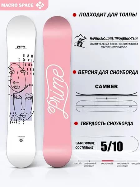 Сноуборд, 019bc23e55da76b09d5dcabfa3b739d7_ob_NRzt_lrBT-O8YmLnfZSNx3hrgn_reup_Lcejp