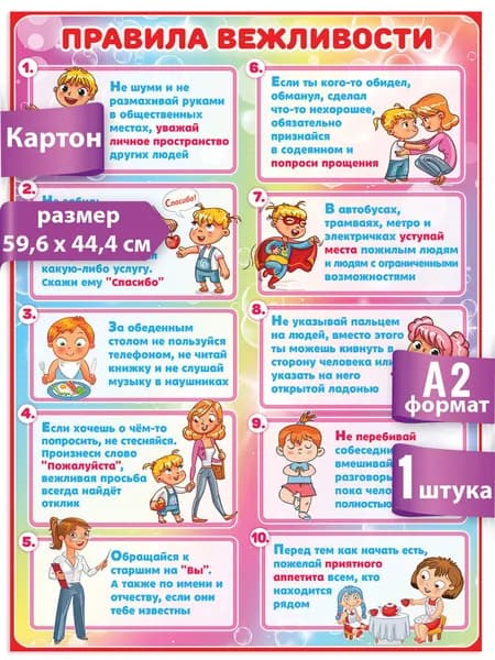 Плакат Правила вежливости детям в школу в класс А2