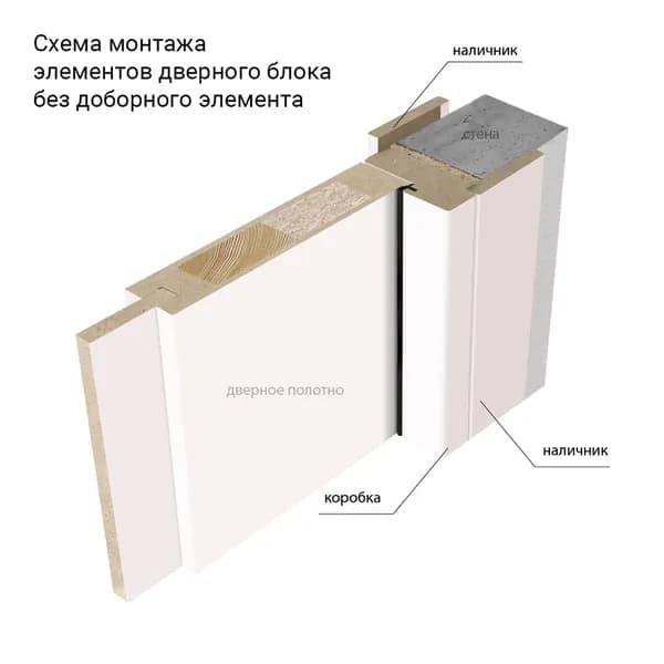 Коробка дверная Стандартная, материал внешней отделки Декоративная бумага, 2100x70x26 мм, цвет Коричневый, надежный