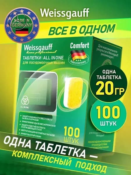 Очиститель для посудомоечных машин