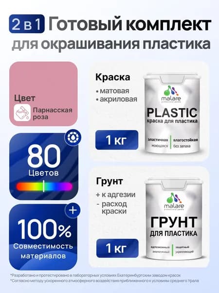 Комплект Malare для окрашивания пластика (1кг грунт + 1 кг краска), акриловый, без запаха, быстросохнущий, матовый, цвет парнасская роза