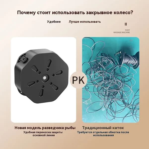 Специальное съемное колесо для эхолота подводной камеры, колесо с ручным приводом, устройство для намотки рыболовных инструментов, барабанная рыболовная катушка