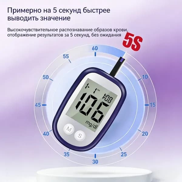 Глюкометр + 50 тест-полосок + 50 игл + ланцетная ручка (английская версия)