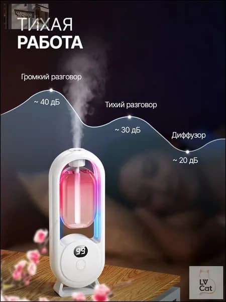 Аромадиффузор ультразвуковой 019ef733dcad76b48c23cd55235f7b67, салатовый