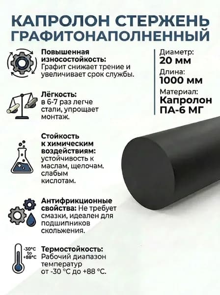 Капролон графитонаполненный (черный) стержень диаметр 20мм длина 1000мм