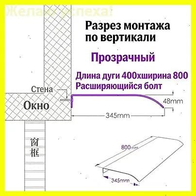 Козырек Над Крыльцом / Входной Дверью, Прозрачный Поликарбонатный Лист